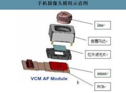 Präzisionskeramische Bauteile