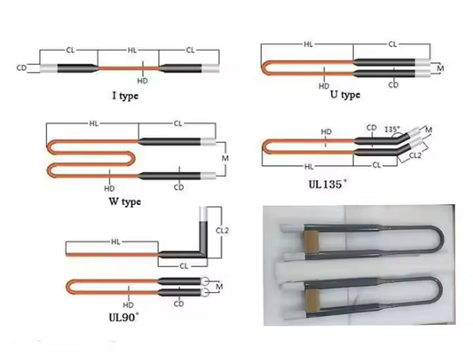 1800C Hochtemperatur U-Form Mosi2 Wärmeelement für Muffelfernen
