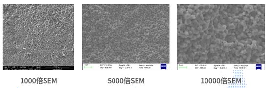 Hochreine Aluminiumoxid-Keramiksubstrate (99,6%)