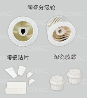 Keramische Teile von Schleifgeräten und Klassifikatoren