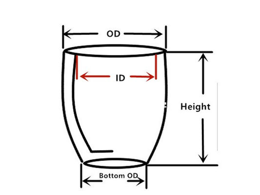 130MM-, 1320MM Höhen-Silikon-Karbid-Graphittiegel-niedrige Porosität